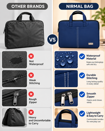 Nirmal Premium Laptop Bag for Men & Women