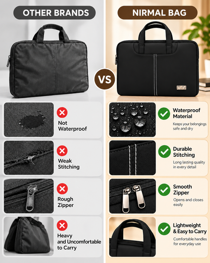Nirmal Premium Laptop Bag for Men & Women