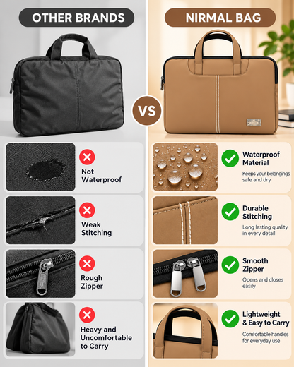 Nirmal Premium Laptop Bag for Men & Women